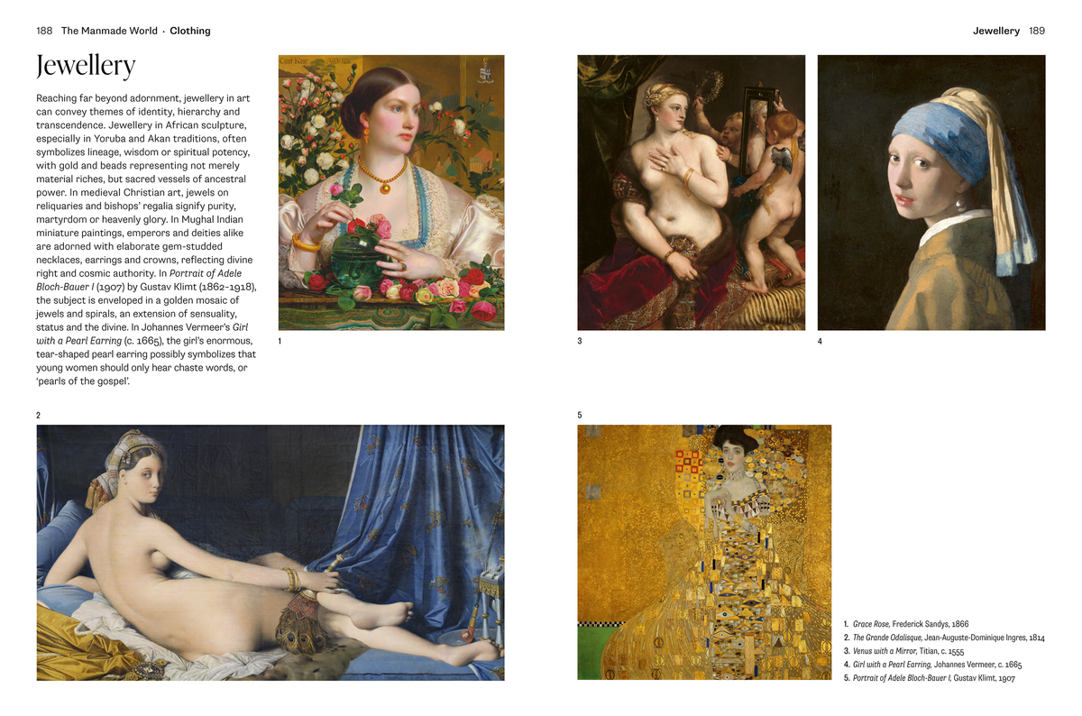 QUARTO - The Symbols of Art