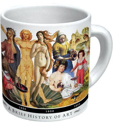 Unemployed Philosophers Guild - Brief History of Art Coffee Mug - PMA Store at the Portland Museum of Art, Maine