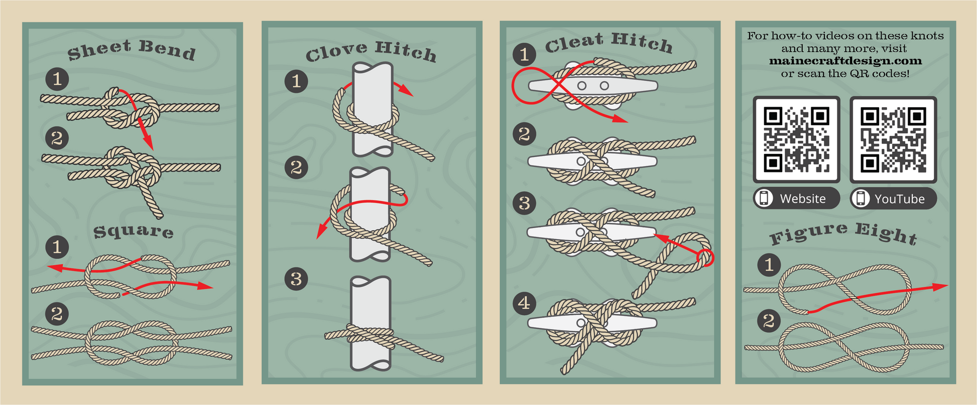 Maine Craft Design - Essential Knot Tying Kit - PMA Store at the Portland Museum of Art, Maine