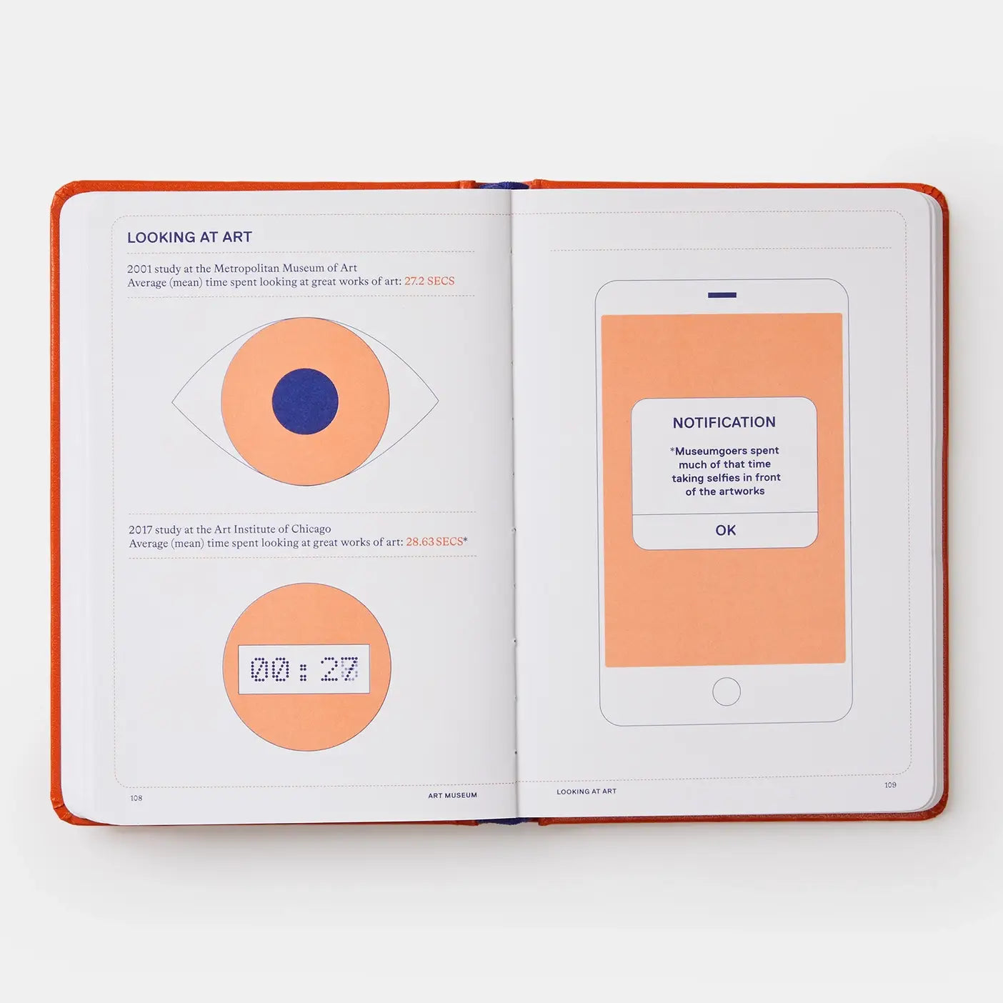 Artifacts: Facts About Art, Artists, and Art World - PMA Store at the Portland Museum of Art, Maine