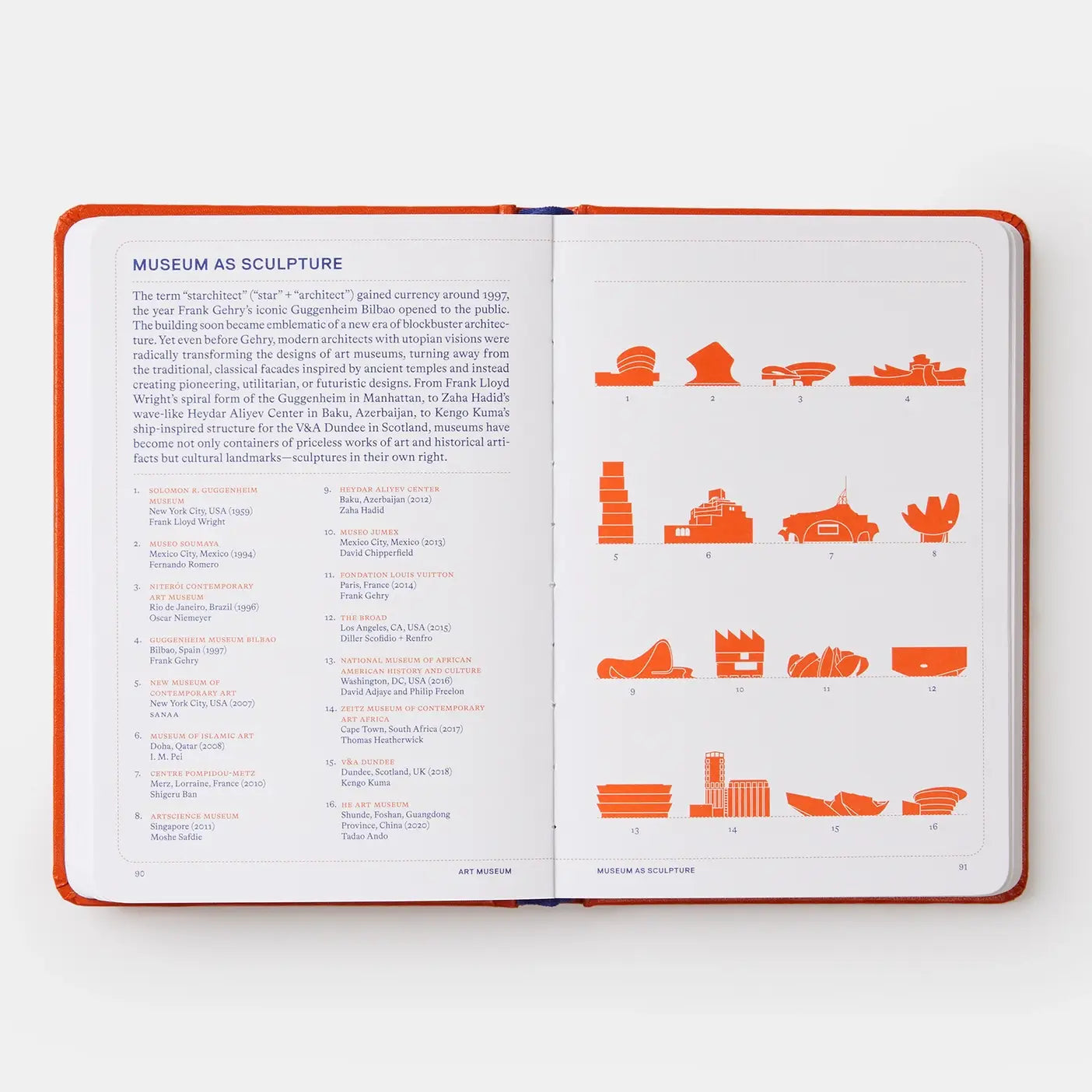 Artifacts: Facts About Art, Artists, and Art World - PMA Store at the Portland Museum of Art, Maine