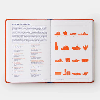 Artifacts: Facts About Art, Artists, and Art World - PMA Store at the Portland Museum of Art, Maine