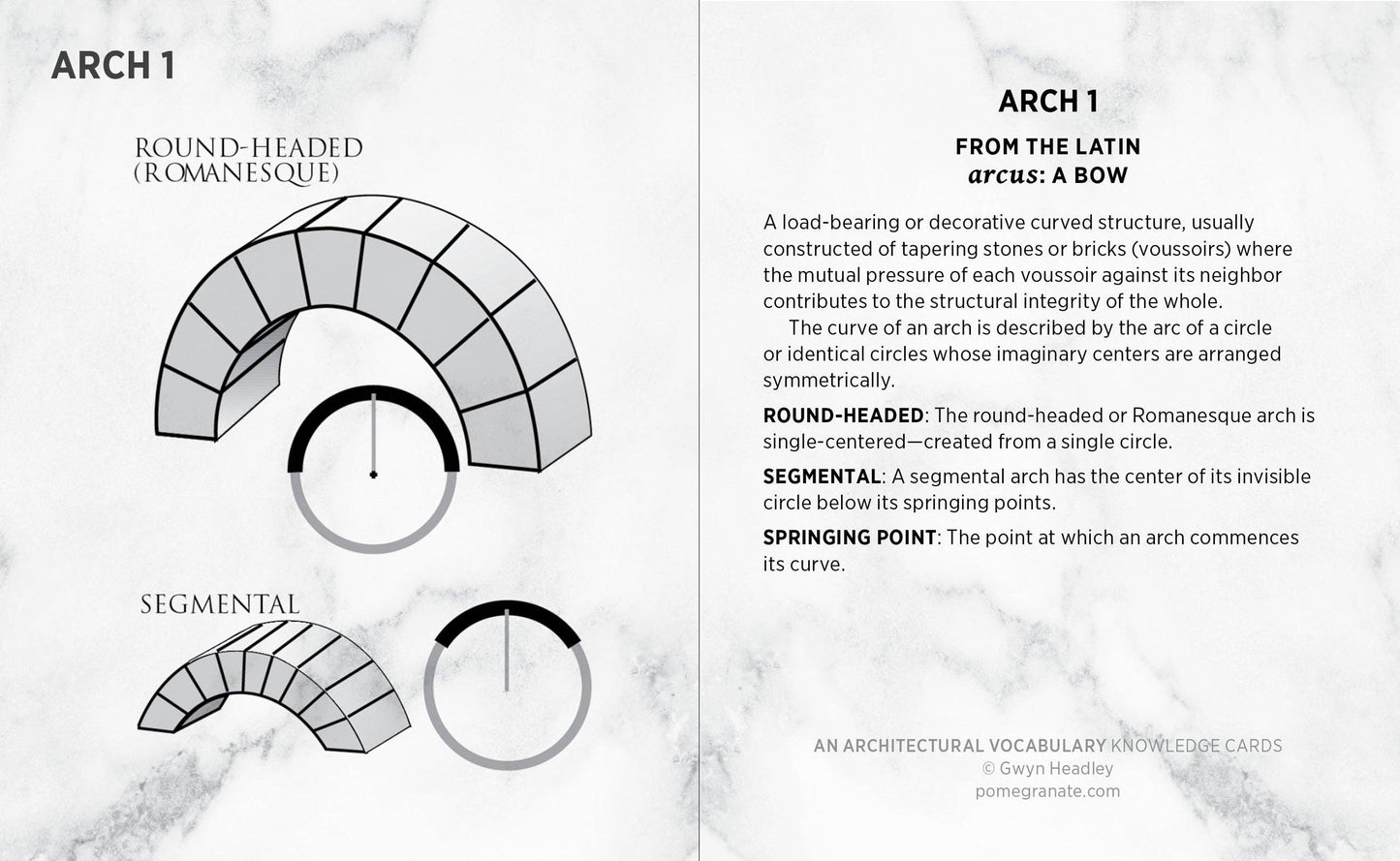 Pomegranate - An Architectural Vocabulary Knowledge Cards - PMA Store at the Portland Museum of Art, Maine