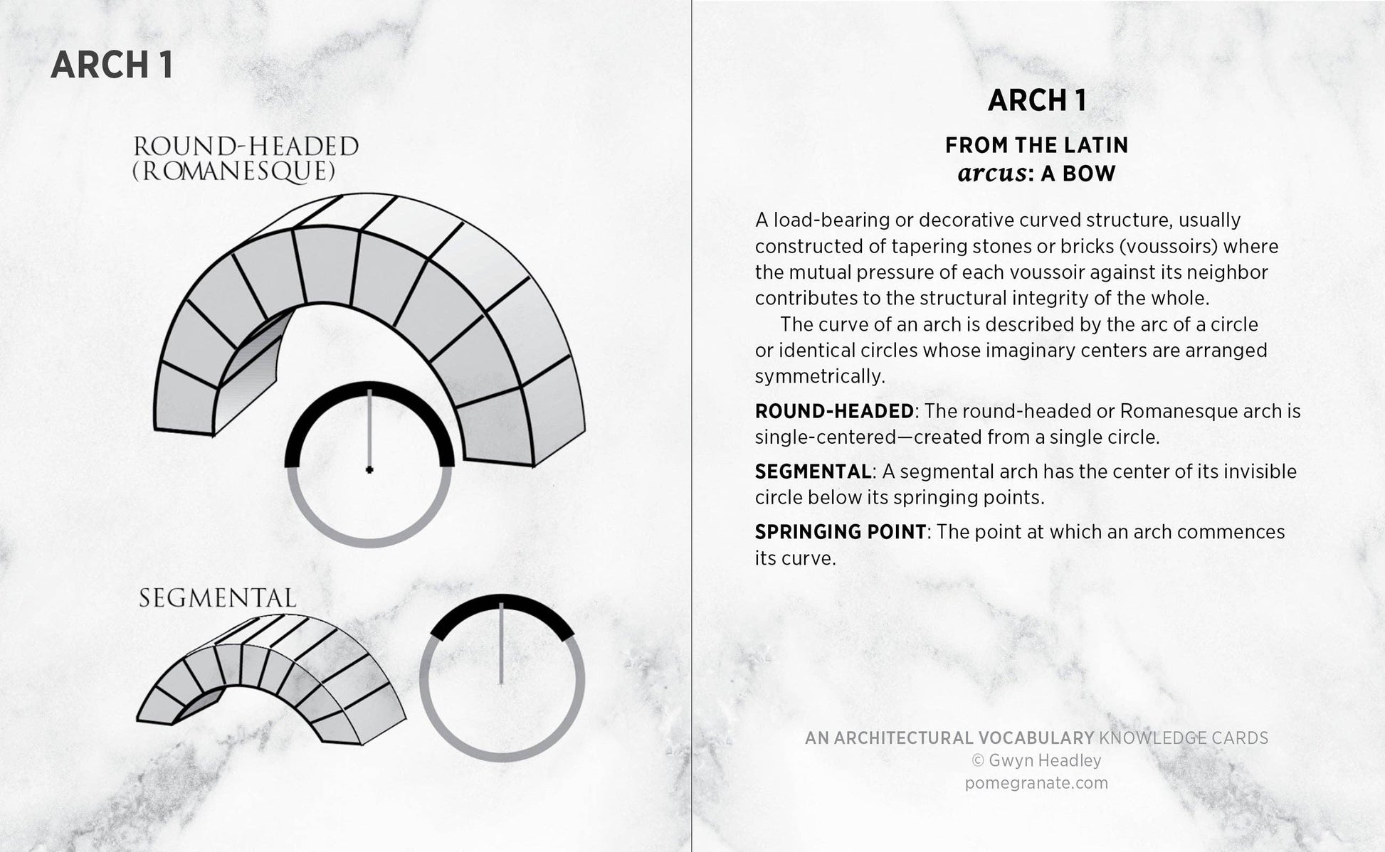 Pomegranate - An Architectural Vocabulary Knowledge Cards - PMA Store at the Portland Museum of Art, Maine