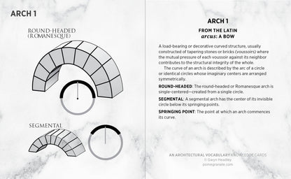 Pomegranate - An Architectural Vocabulary Knowledge Cards - PMA Store at the Portland Museum of Art, Maine