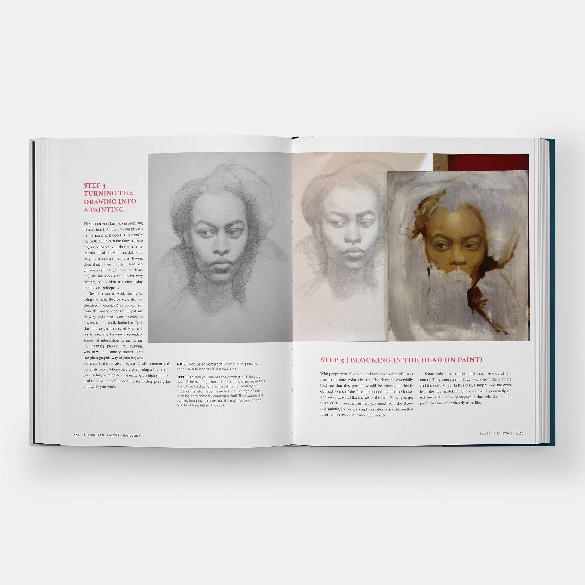Phaidon - The Figurative Artist's Handbook - PMA Store at the Portland Museum of Art, Maine