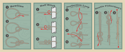 Maine Craft Design - Essential Knot Tying Kit - PMA Store at the Portland Museum of Art, Maine