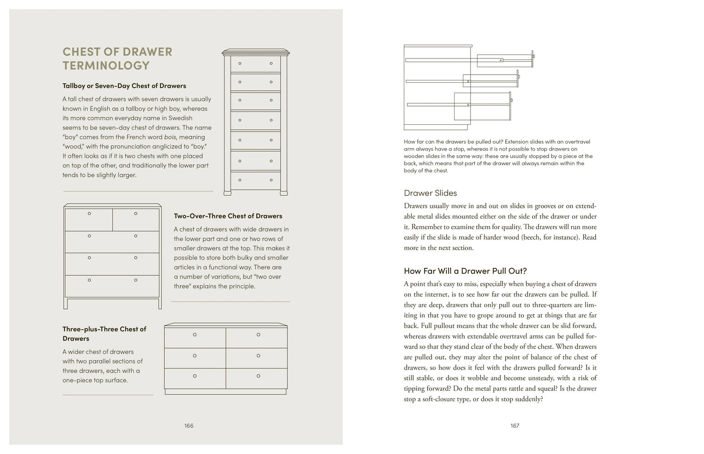 Penguin Random House LLC - The Furniture Handbook - PMA Store at the Portland Museum of Art, Maine