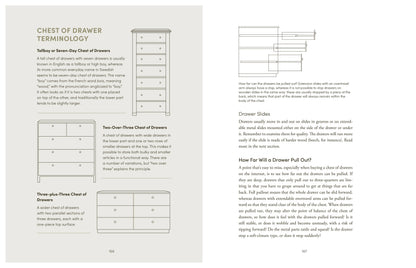 Penguin Random House LLC - The Furniture Handbook - PMA Store at the Portland Museum of Art, Maine