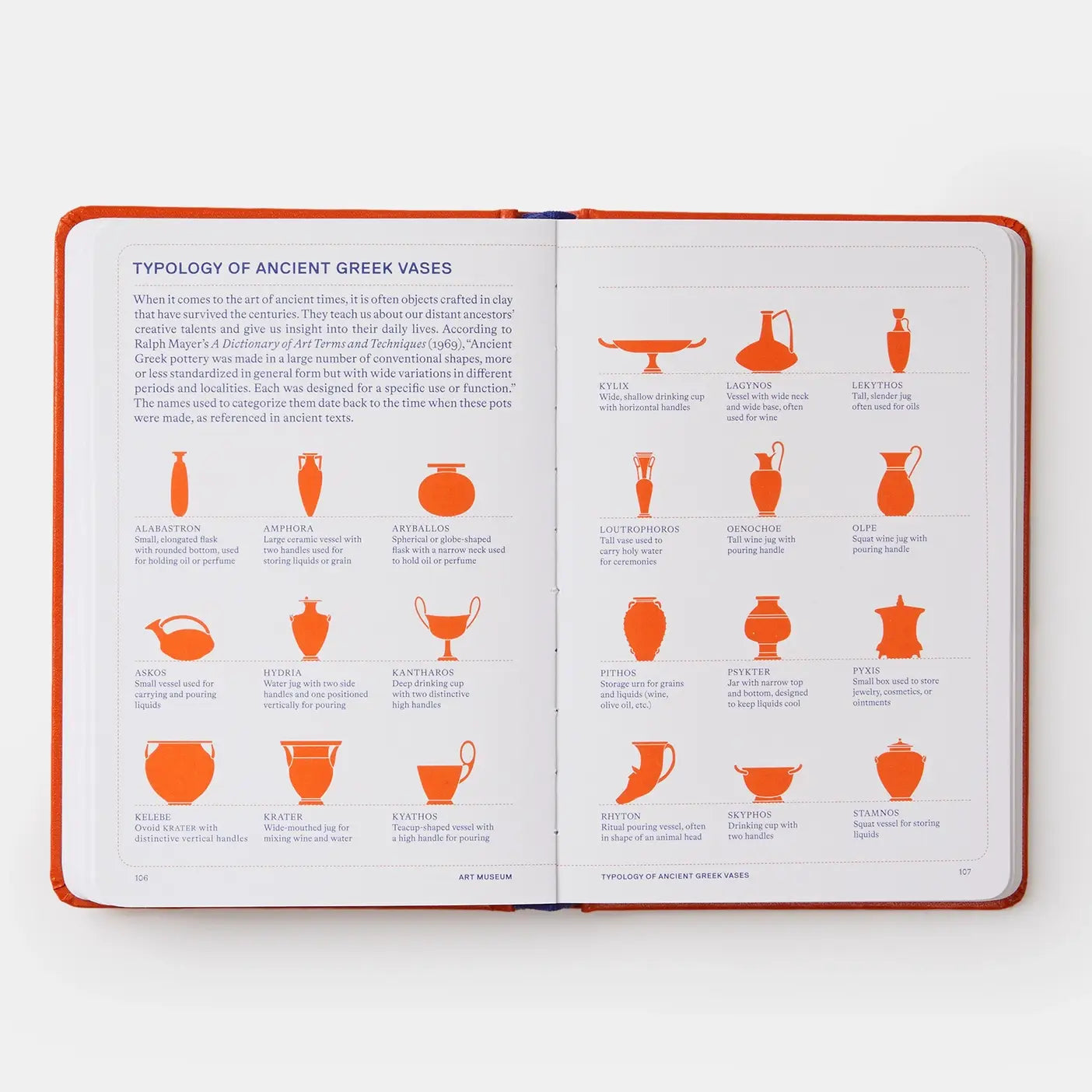 Artifacts: Facts About Art, Artists, and Art World - PMA Store at the Portland Museum of Art, Maine