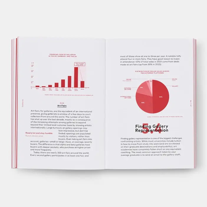 How To Become A Successful Artist - PMA Store at the Portland Museum of Art, Maine