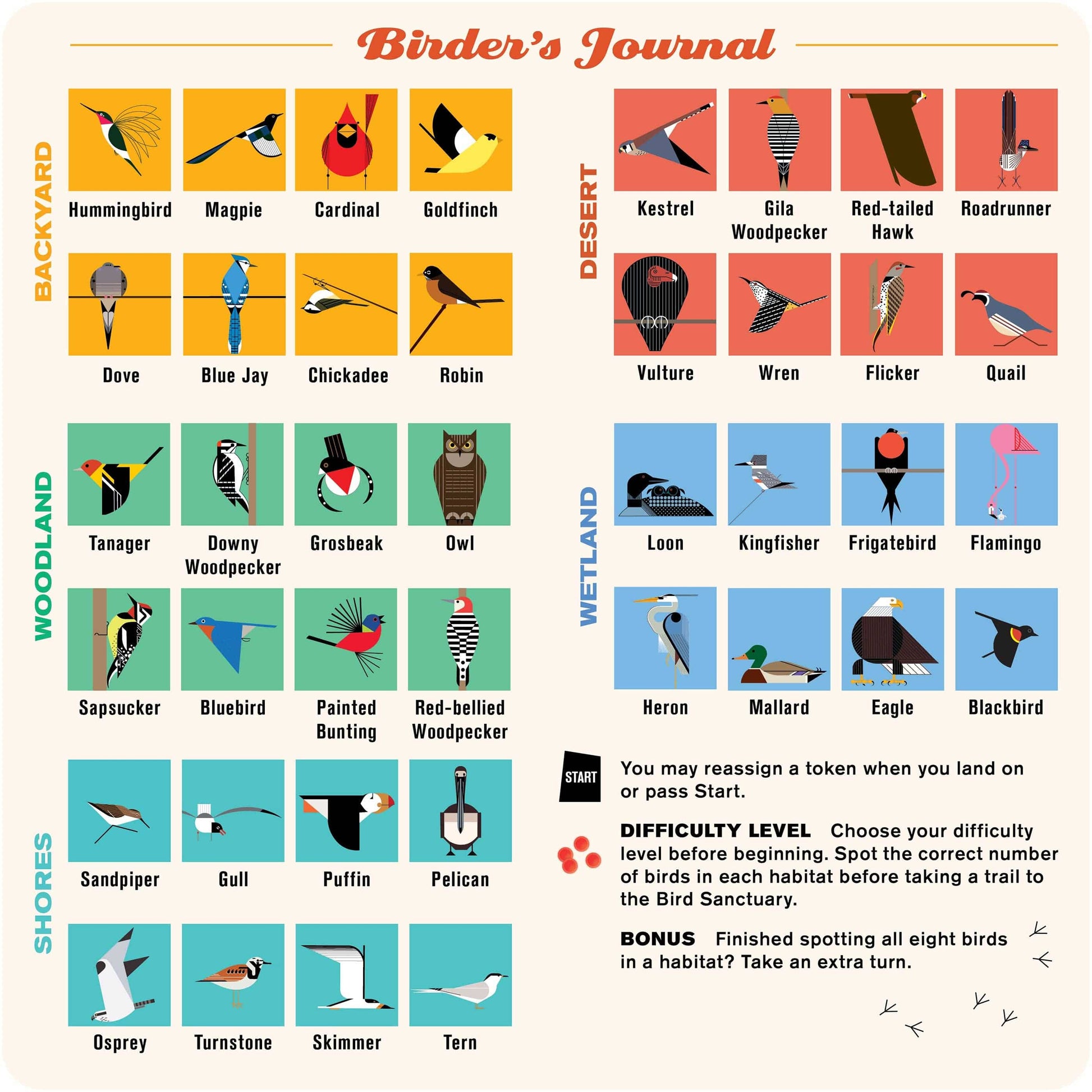 Pomegranate - Charley Harper's Spot the Birds Board Game - PMA Store at the Portland Museum of Art, Maine