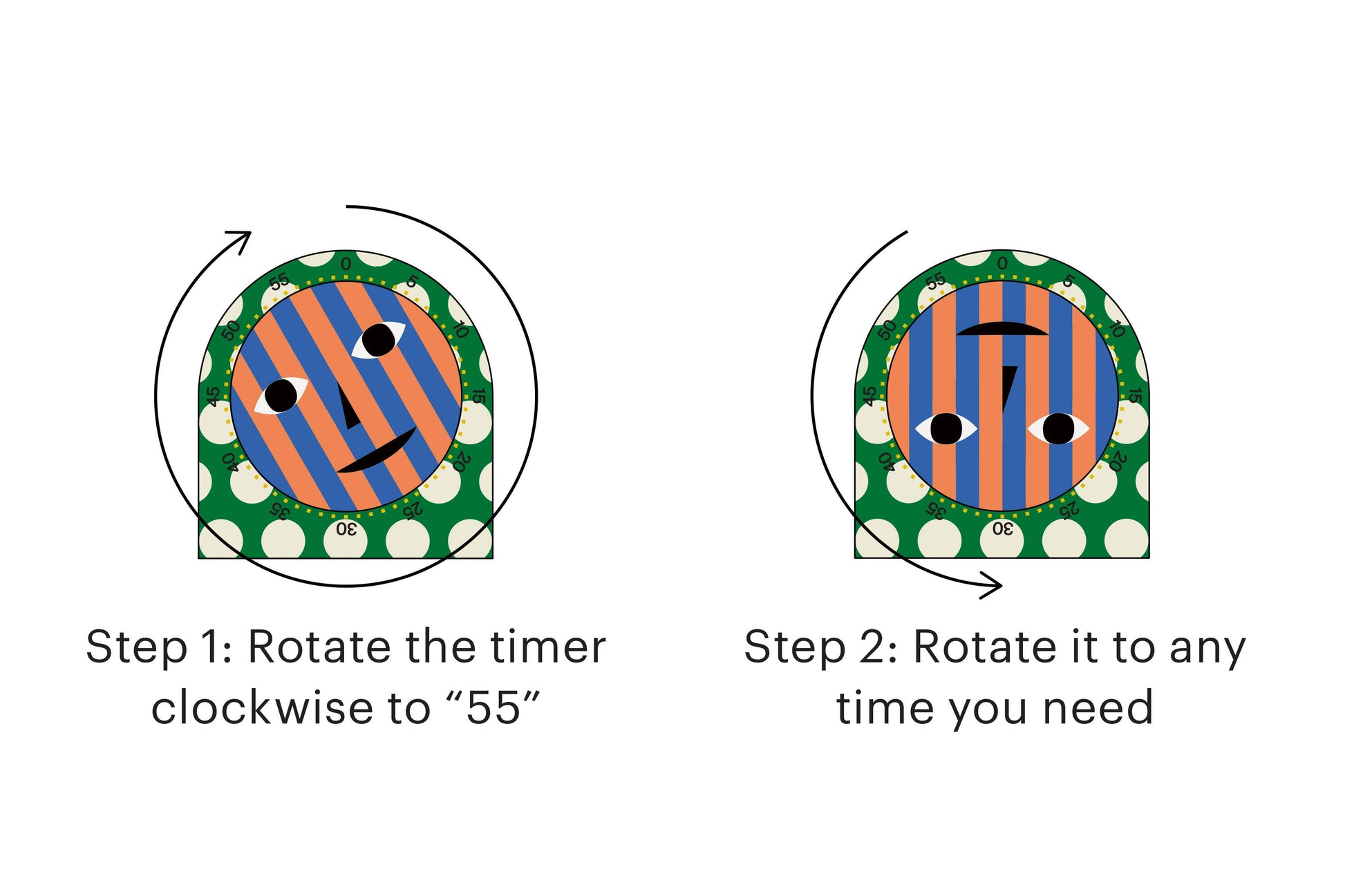 Everybody Kitchen Timer - PMA Store at the Portland Museum of Art, Maine