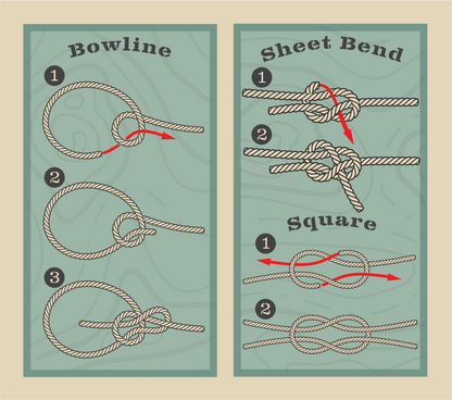 Maine Craft Design - Pocket-Size Knot Tying Kit - PMA Store at the Portland Museum of Art, Maine